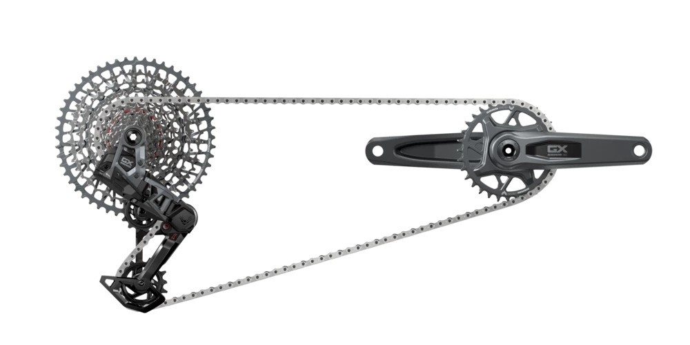 SRAM Eagle Transmission