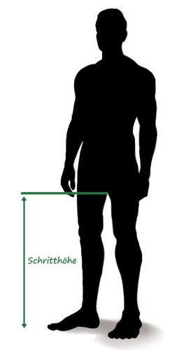Guideline zur Messung der Schritthöhe für die passende E-Bike Rahmenhöhe.