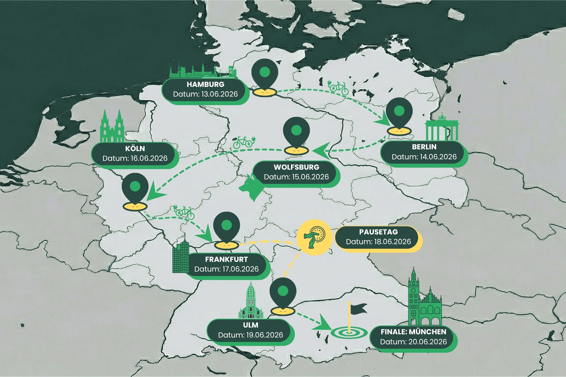 Eine Karte, die die Stopps des Trips to Munich zeigt